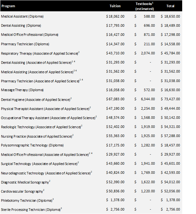 TNMEM PSG Book Price Change